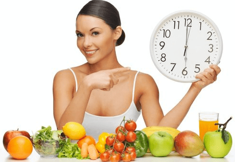 Produtos nutricionais
