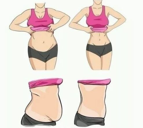 Adelgazar a barriga